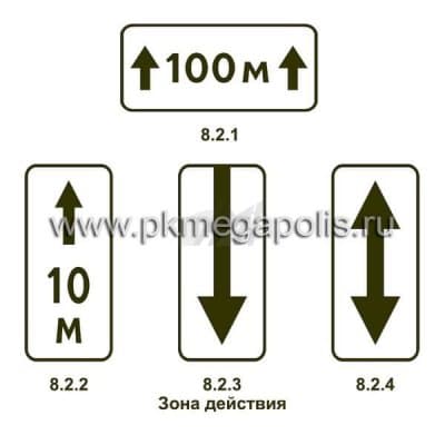 купить дорожный знак 8.2.1, 8.2.2, 8.2.3, 8.2.4 Зона действия